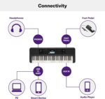 Yamaha 61 Touch Sensitive Keys Portable Keyboard - Image 2