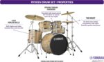 Rydeen 5-Piece Drum Set With 22" Bass Drum - Image 2